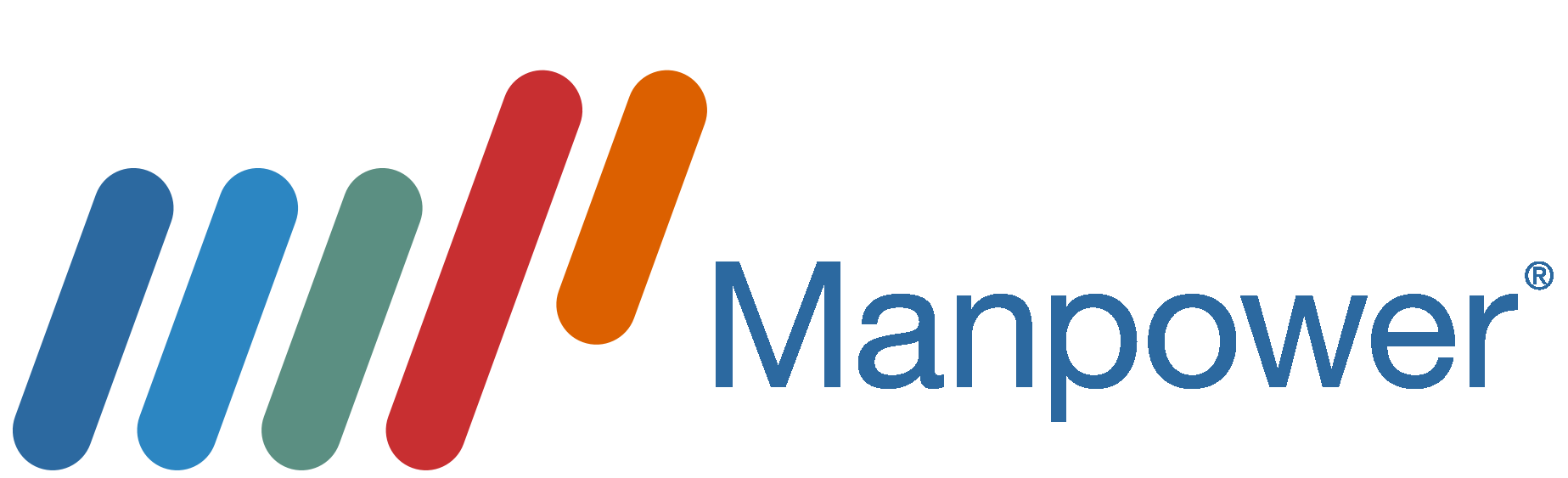 manpower